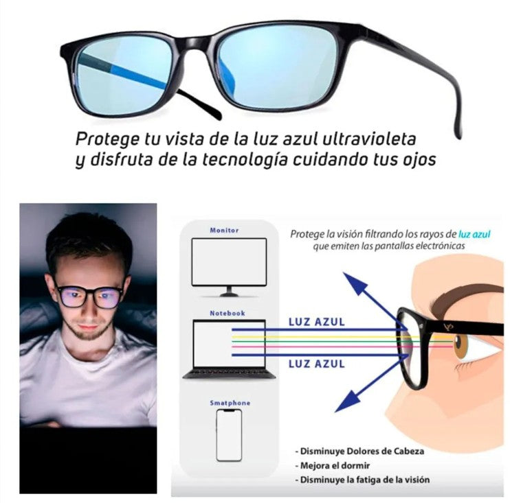 Filtro Anti Reflejante Blue Ligth